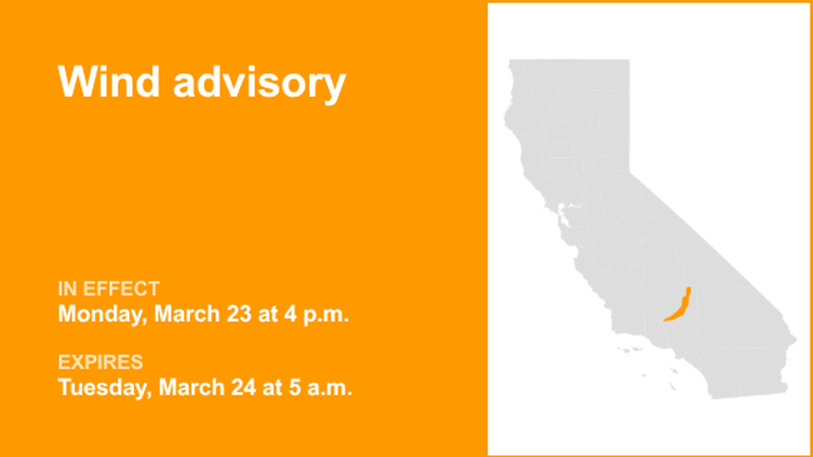 UPDATE: The current wind advisory for Mojave Desert Slopes will expire at 5 a.m. 
