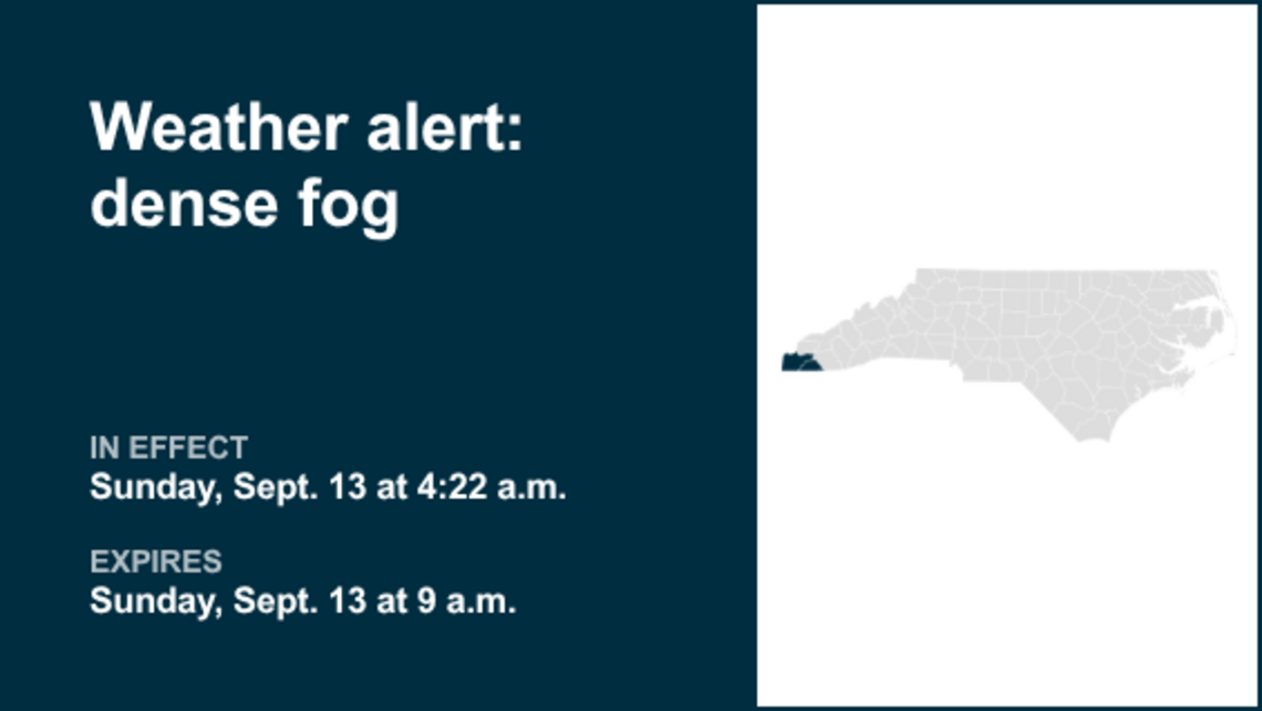 Be prepared for dense fog in Cherokee and Clay counties until Sunday morning 