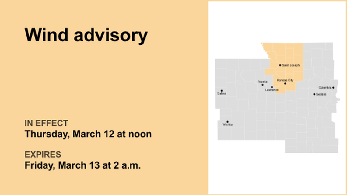 Update: Wind advisory for the Kansas City area until Monday morning, says the NWS 