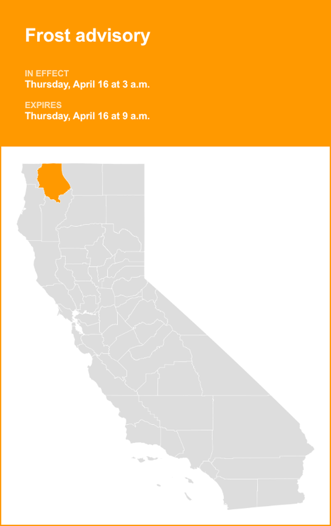 unitedrobots photography