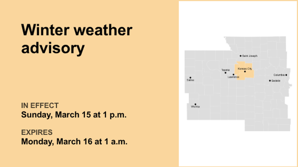 Update: Winter weather advisory active for the Kansas City area until Monday morning 