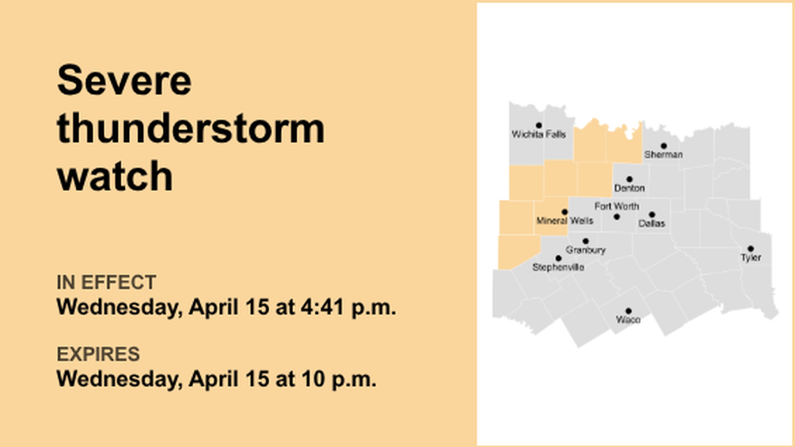 UPDATE: Severe thunderstorm watch issued for North Texas Wednesday night 