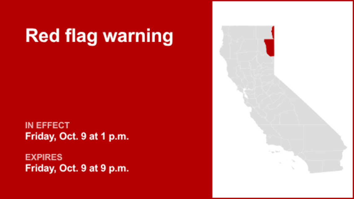 UPDATE: Red flag warning issued for Surprise Valley California and Eastern Lassen County 