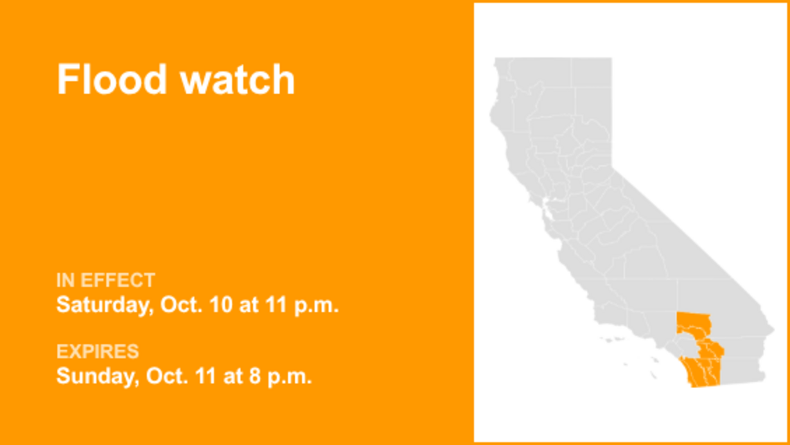 Southern California placed under a flood watch Saturday and Sunday, says the NWS 
