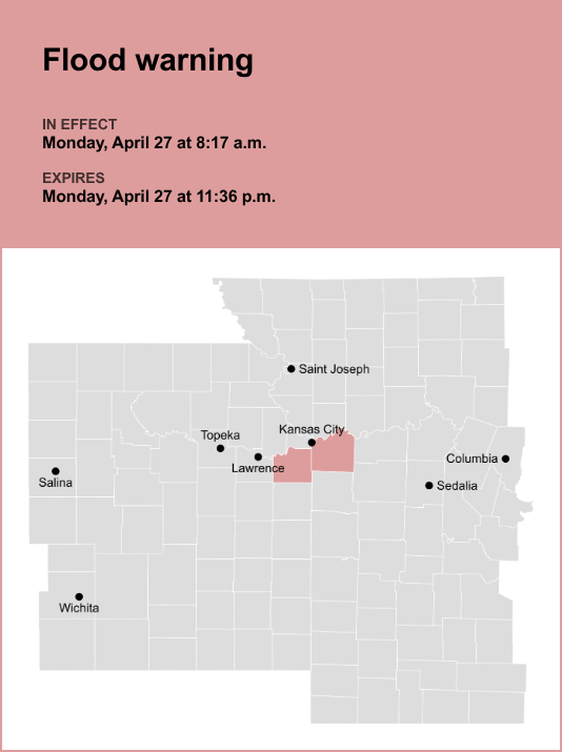 unitedrobots photography