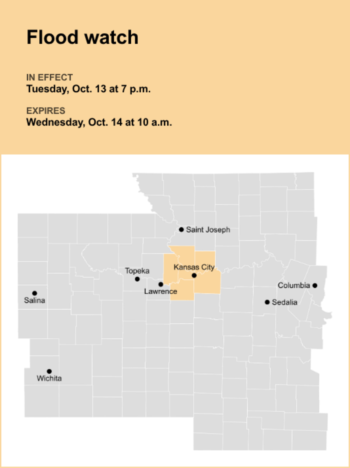 Flood watch for the Kansas City area until Wednesday morning caused by ...