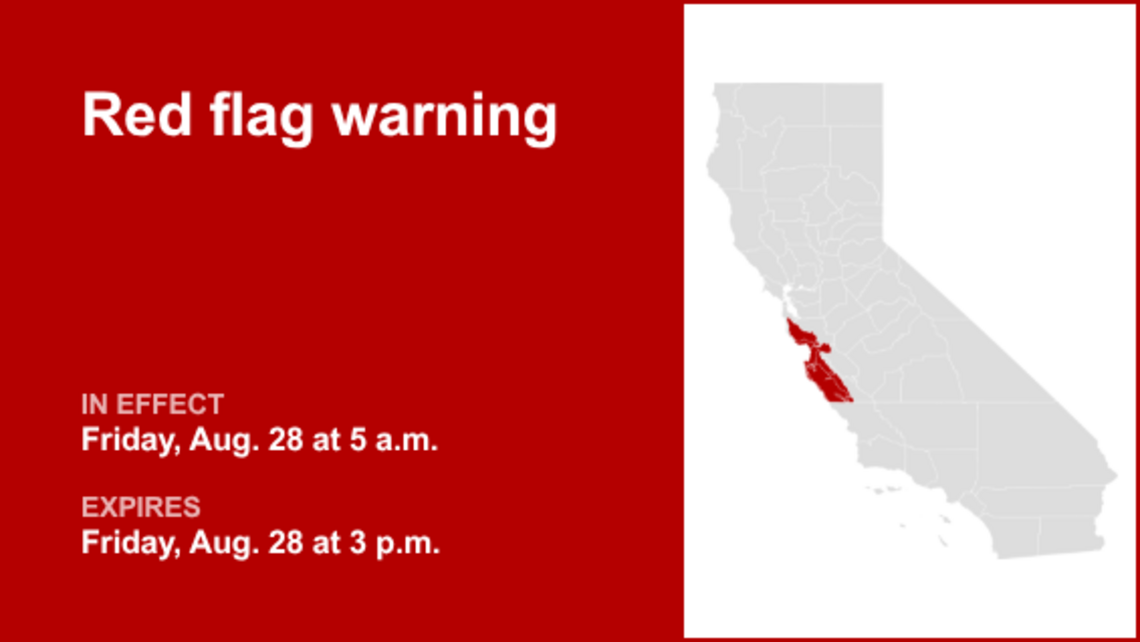 Northern California placed under a red flag warning Friday - high fire danger 