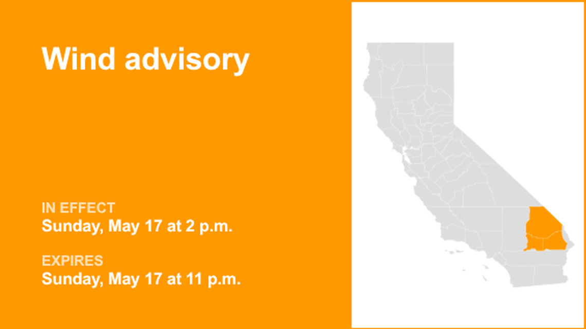 Wind advisory issued for San Bernardino County for Sunday 