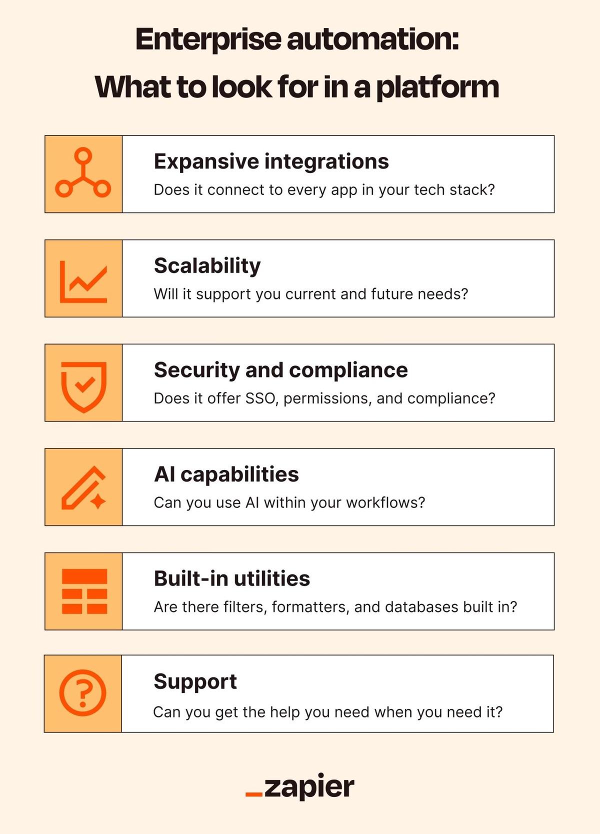  Zapier 