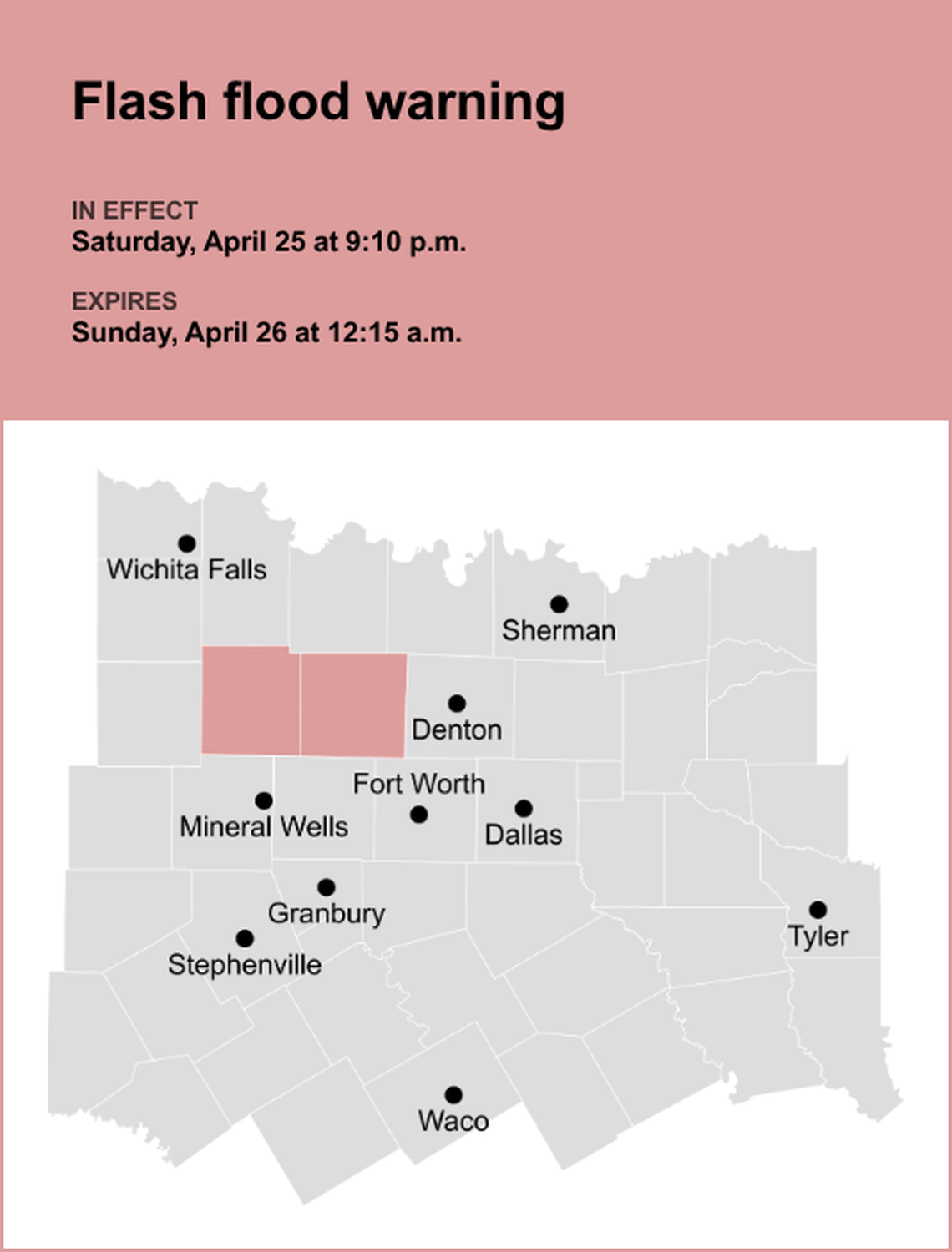 unitedrobots photography