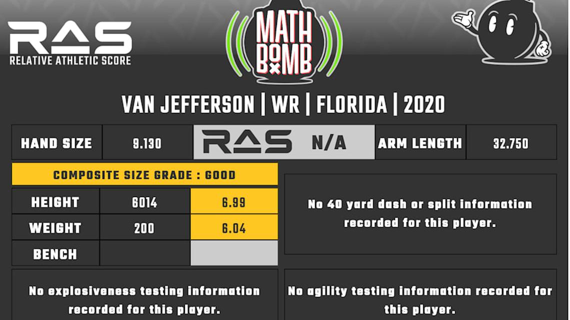  Van Jefferson RAS | Kent Lee Platte 