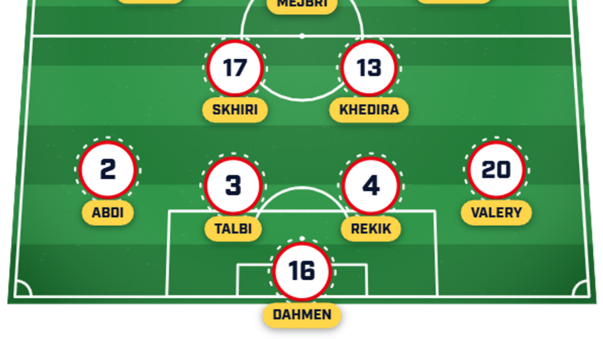  It makes sense with a new manager for changes to happen. | Sports Illustrated 