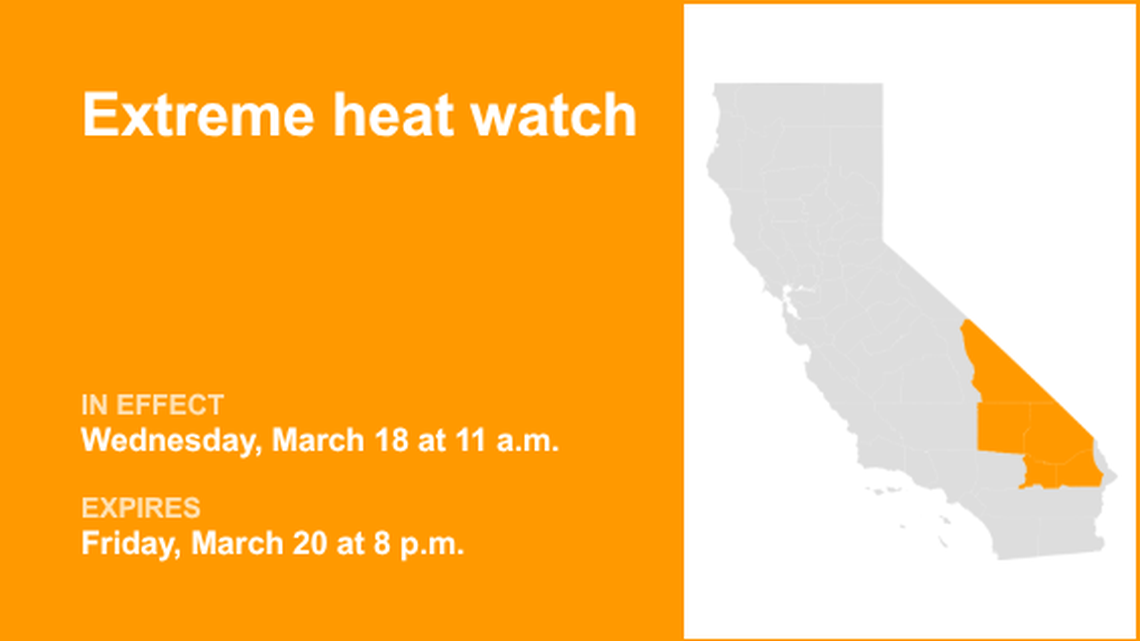 UPDATE: Extreme heat watch issued for San Bernardino County from Wednesday to Friday 