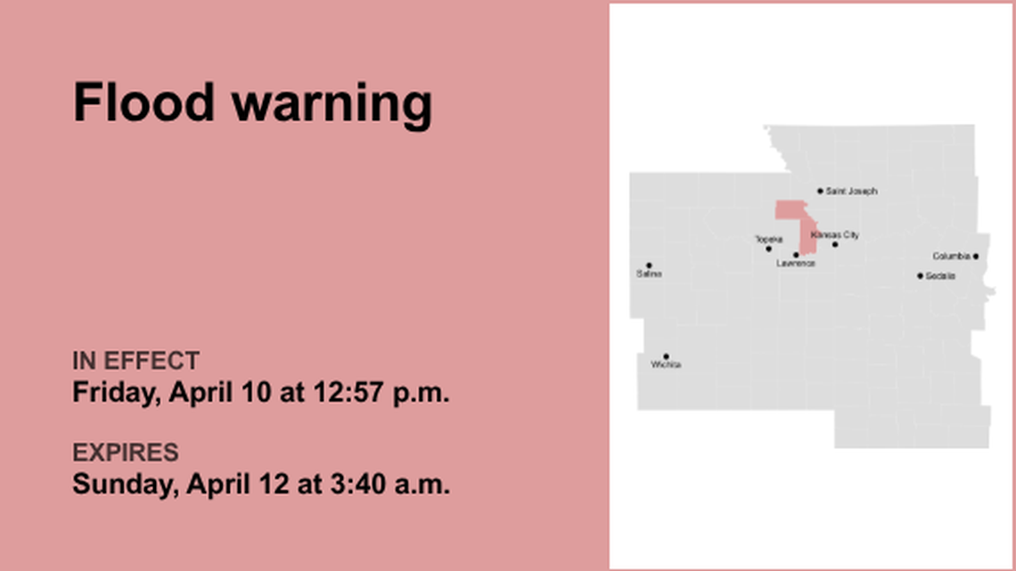 Update: Flood warning issued for Leavenworth and Atchison counties until 3 a.m. Sunday 