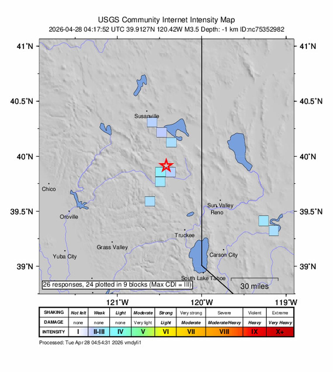 unitedrobots photography