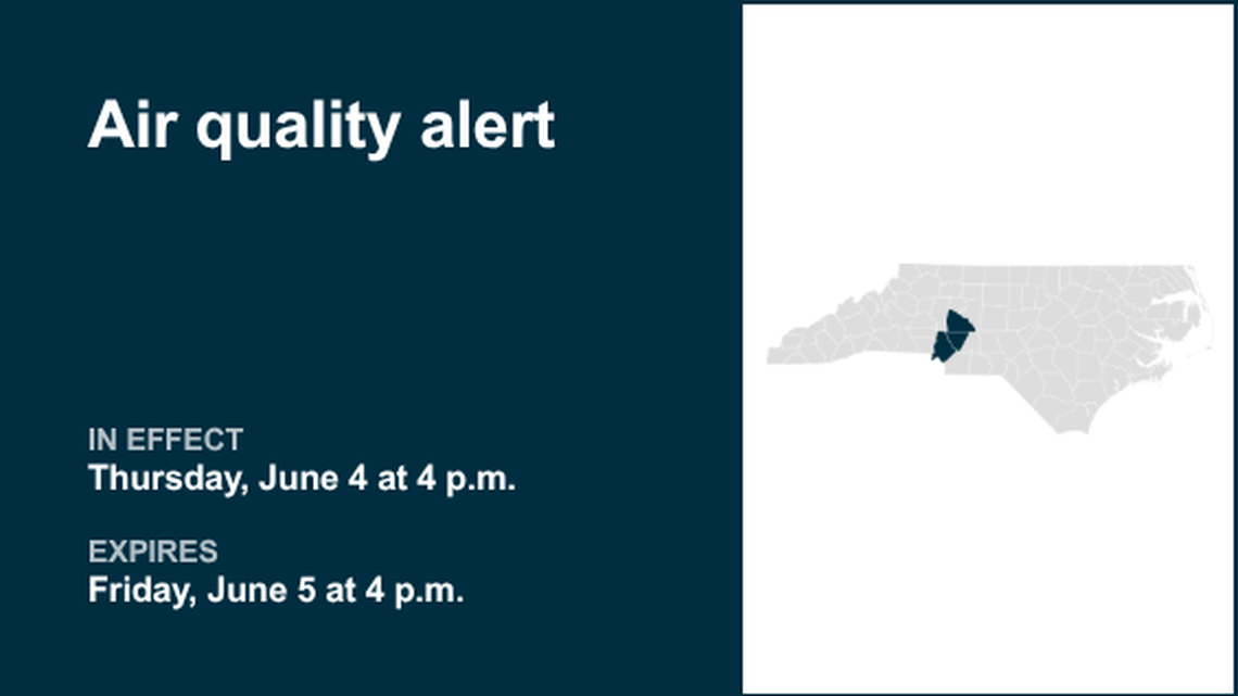 UPDATE: Air quality alert issued for the Piedmont region Friday 