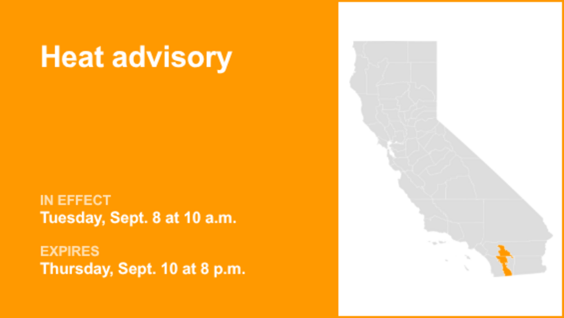 UPDATE: The current heat advisory will be expiring at 8 p.m. 