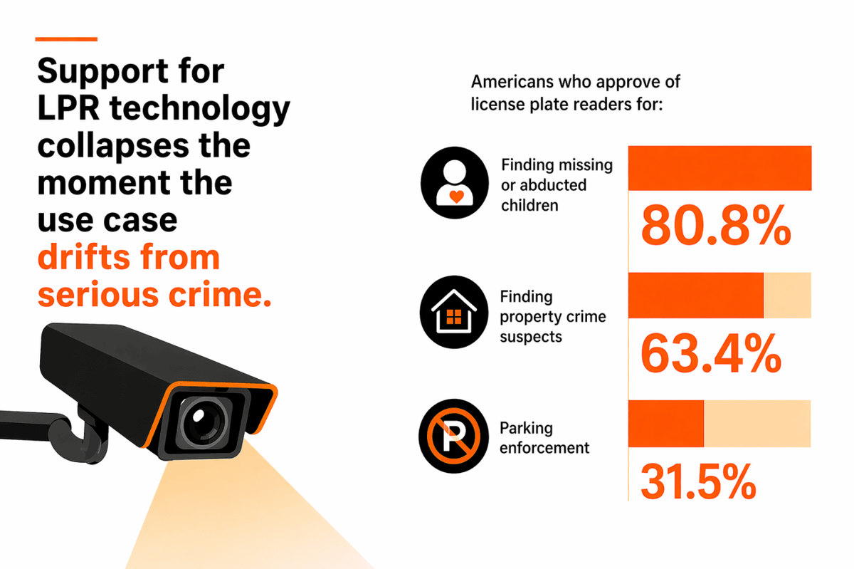  Hanwha Vision 