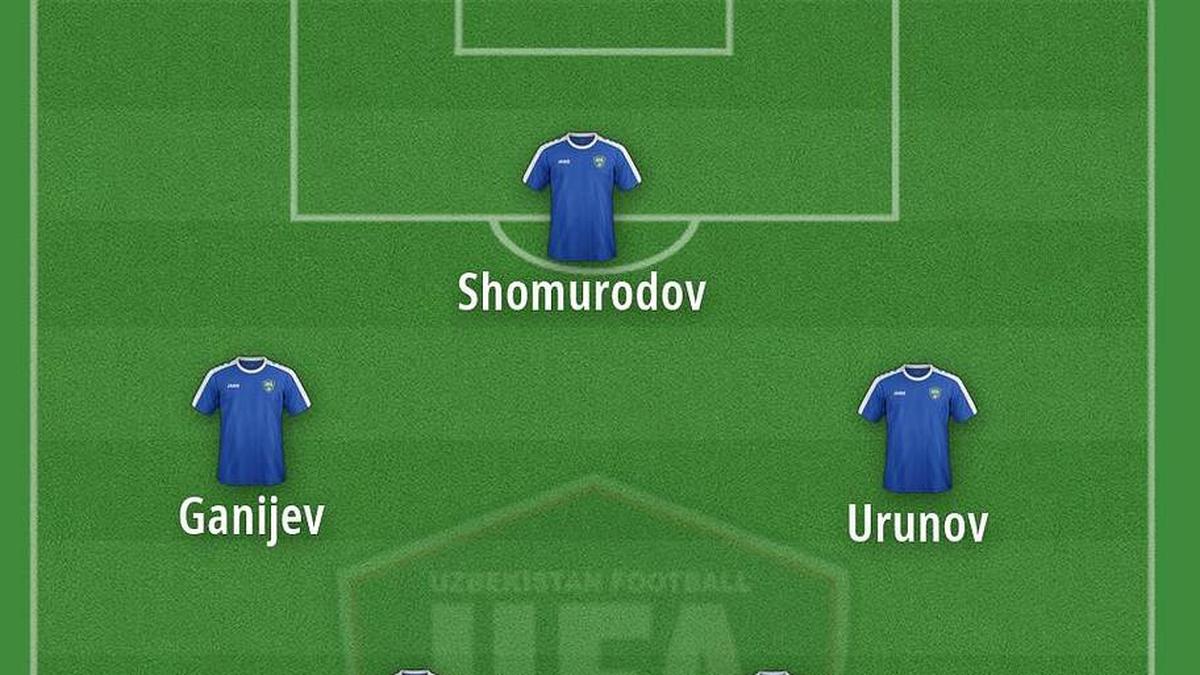  Uzbekistan will likely start with a back three at the World Cup. | FootballUser 