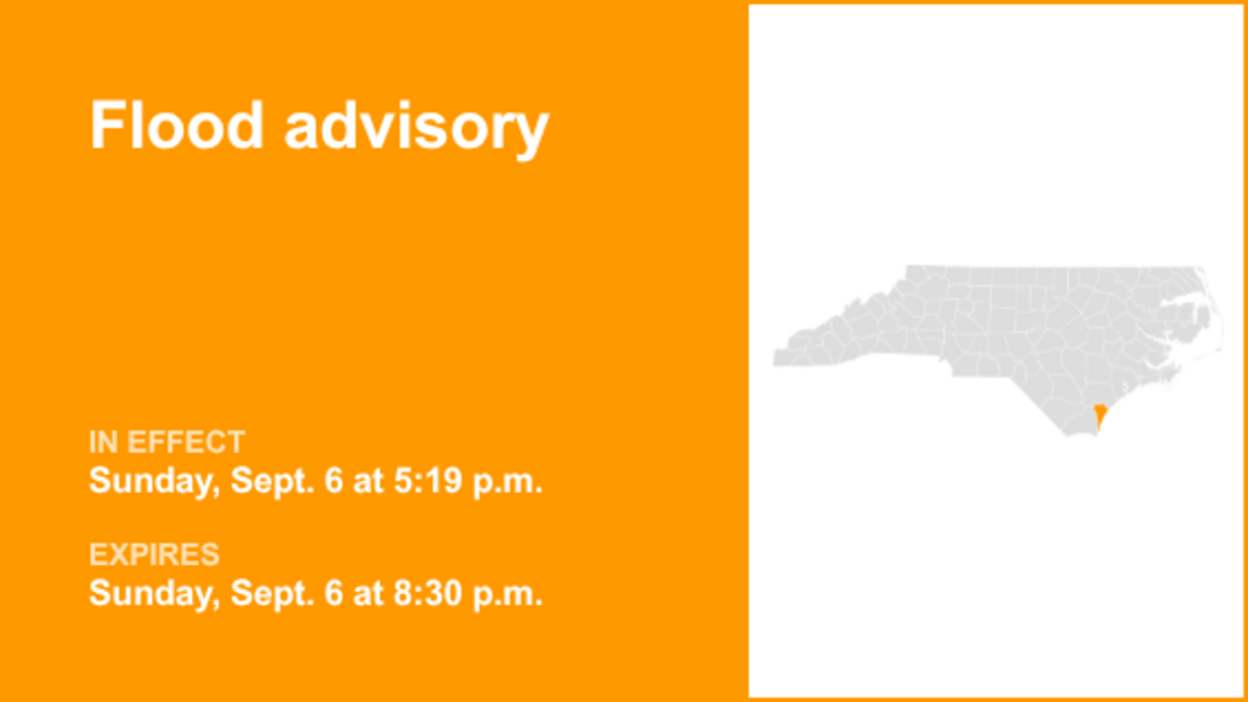 UPDATE: The flood advisory for Brunswick and New Hanover counties is expected to expire at 8 p.m. 