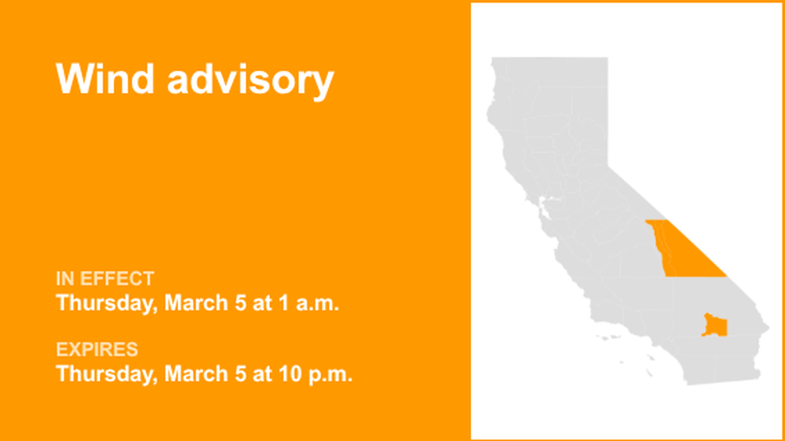 UPDATE: Wind advisory affecting California until Saturday night - gusts to hit 45 mph 