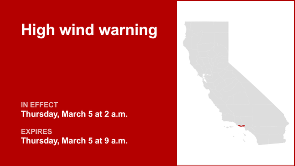 UPDATE: Los Angeles County placed under a high wind warning until Thursday morning 