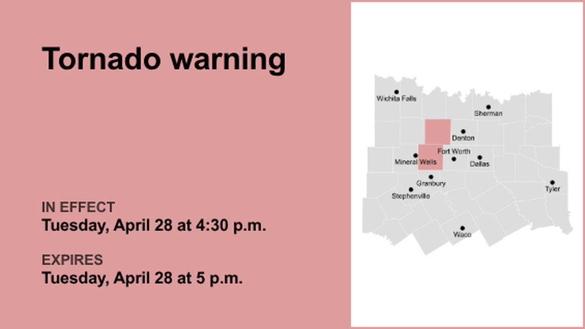 unitedrobots photography