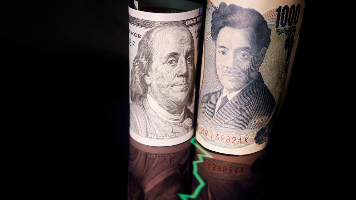 Yen and dollar drift on Iran deal concerns, payroll jitters 