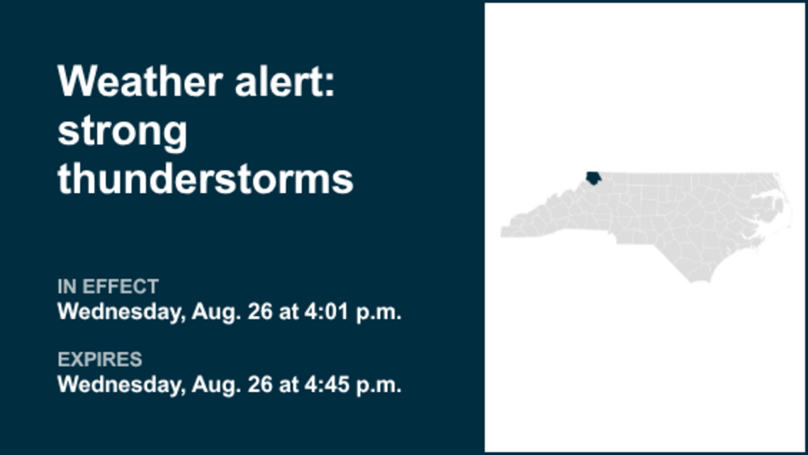 Pea-sized hail expected with thunderstorms in Ashe County Wednesday, says the NWS 