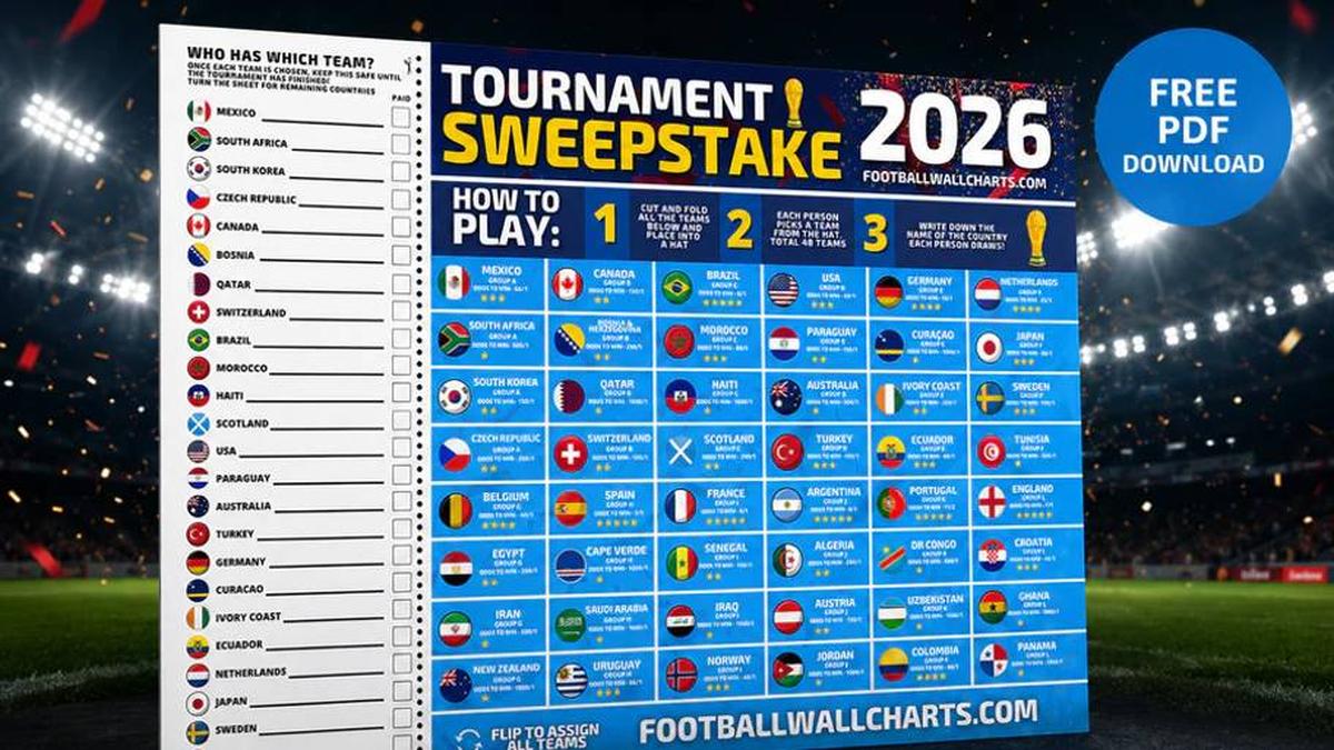  Football Wallcharts have a great sweepstake kit. | Football Wallcharts 