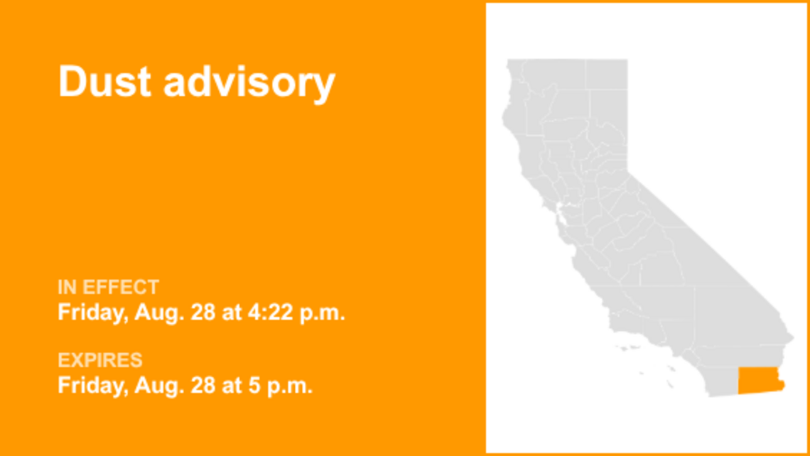 UPDATE: Dust advisory in place for Imperial County Friday evening 