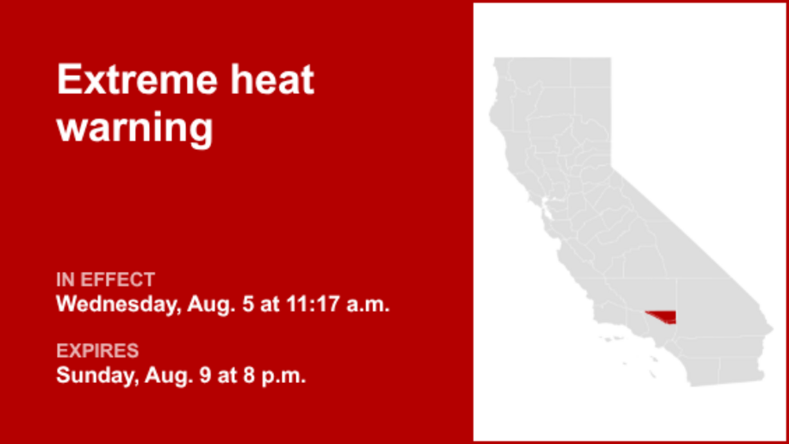 UPDATE: Extreme heat warning active for Los Angeles County until Sunday evening 
