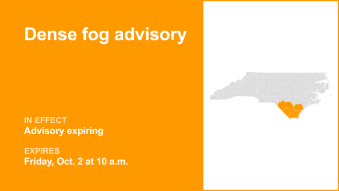The current dense fog advisory for Eastern North Carolina will expire at 10 a.m. 