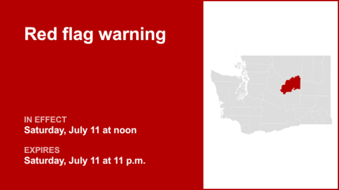 UPDATE: Red flag warning active for Waterville Plateau and Western Columbia Basin 