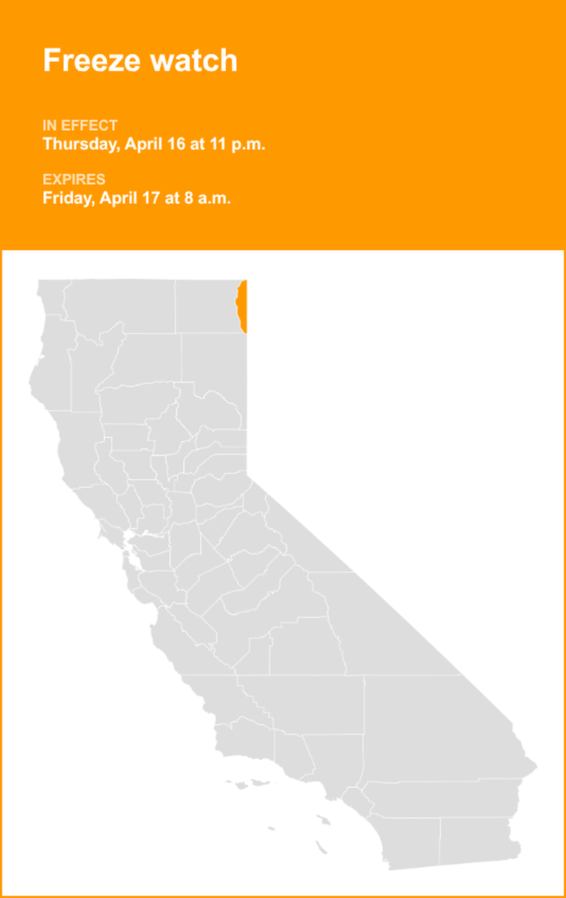 unitedrobots photography