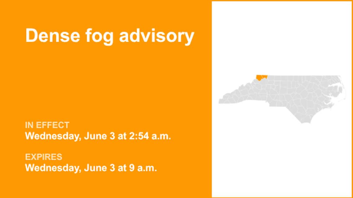 Dense fog advisory in place for Ashe and Alleghany counties until Wednesday morning 