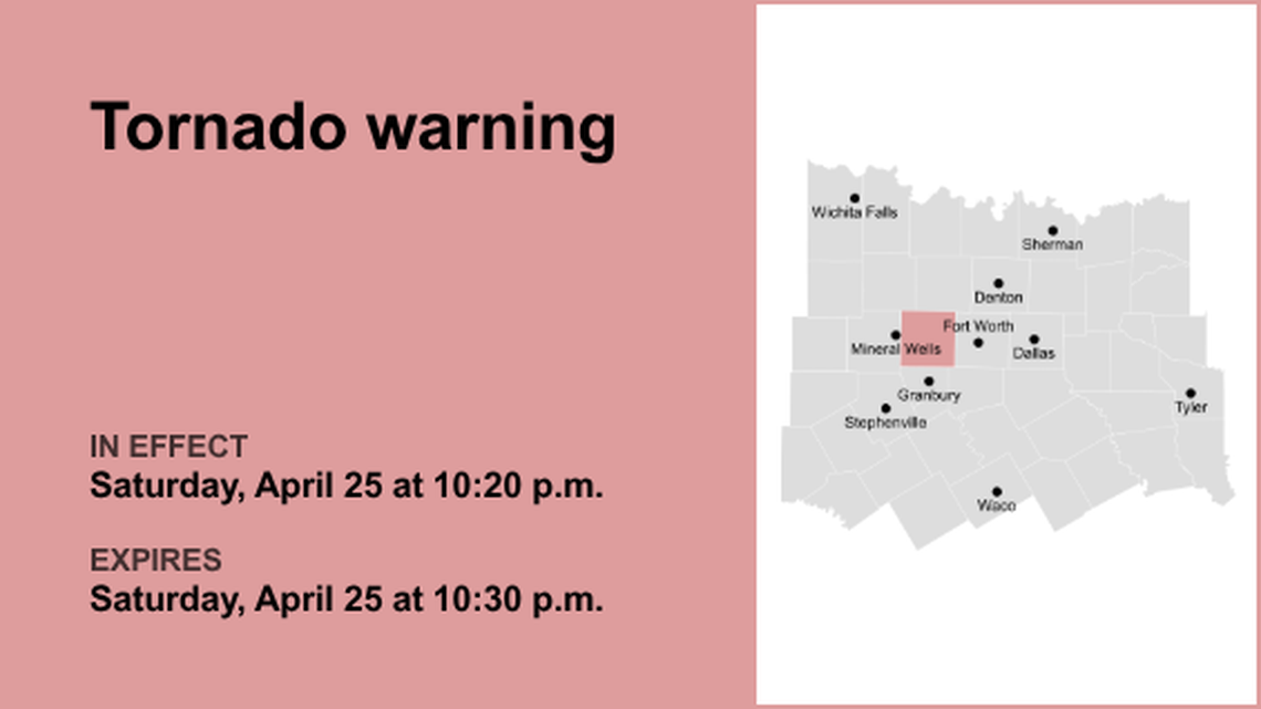 unitedrobots photography