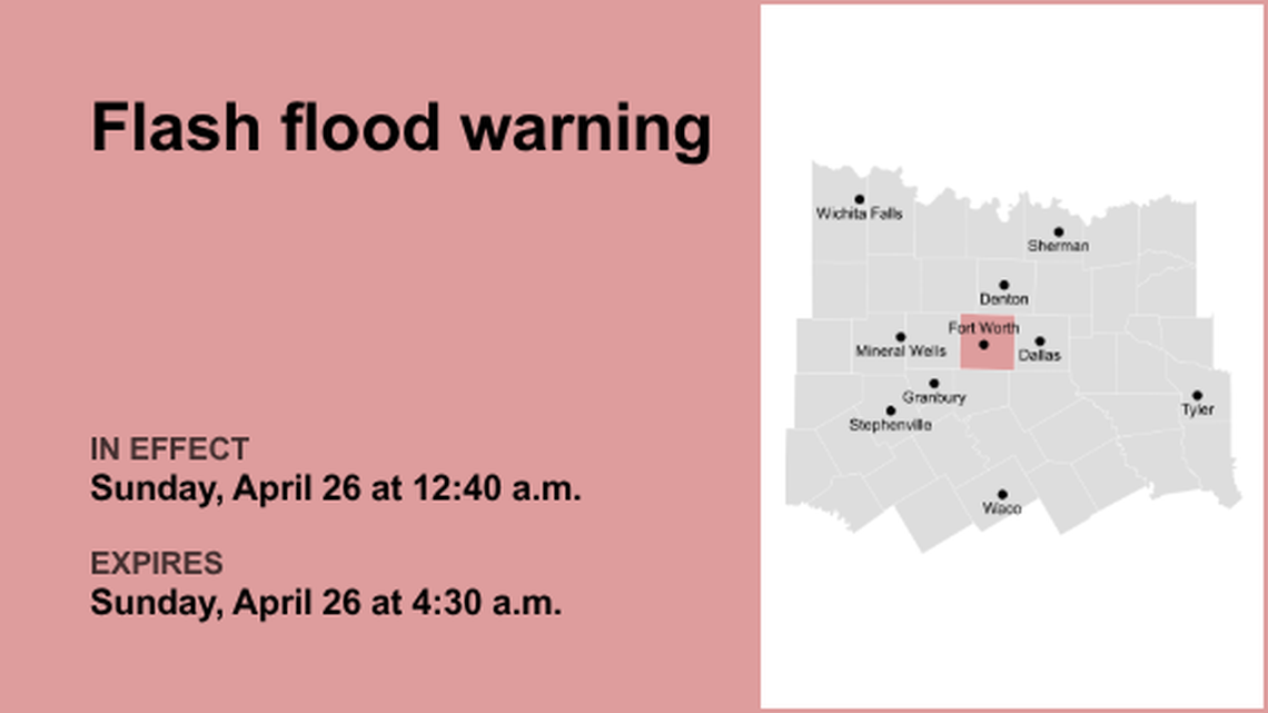 unitedrobots photography