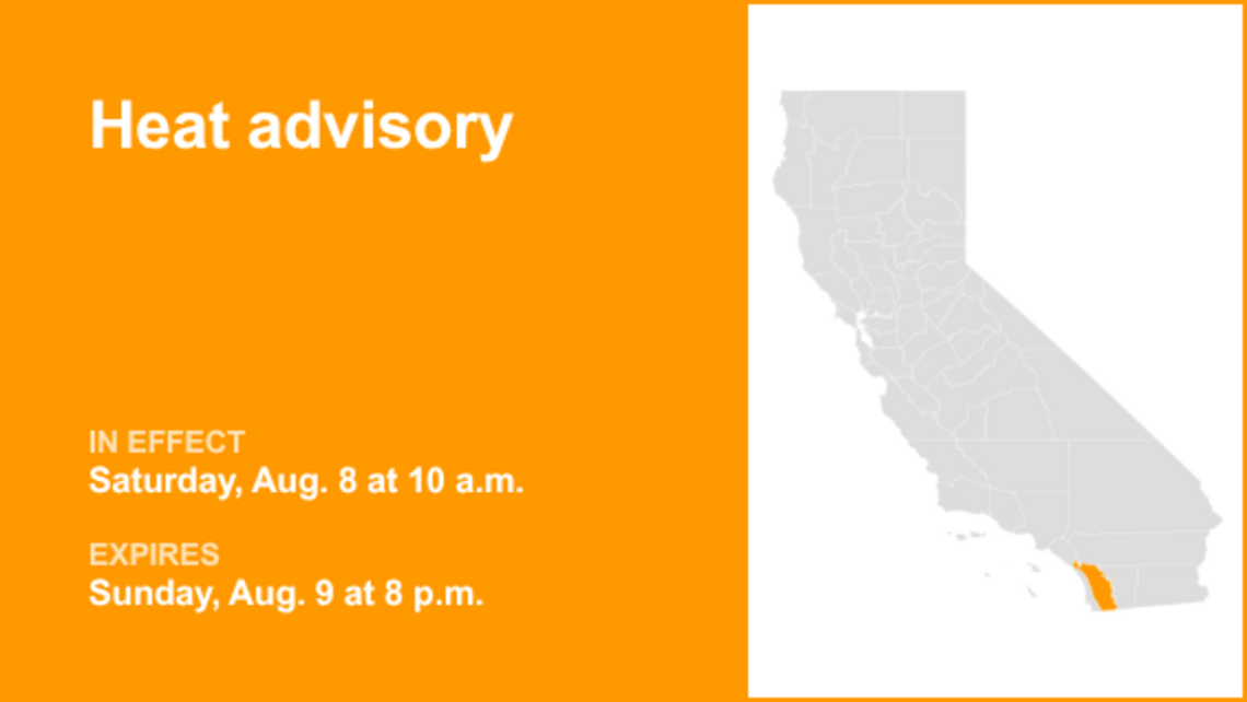 UPDATE: Heat advisory affecting San Diego County Inland Valleys until Sunday evening 