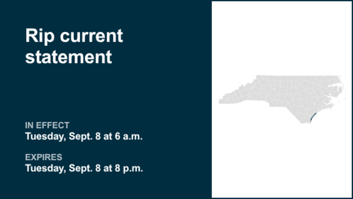 UPDATE: Rip current statement for Coastal Pender and Coastal New Hanover for Tuesday 
