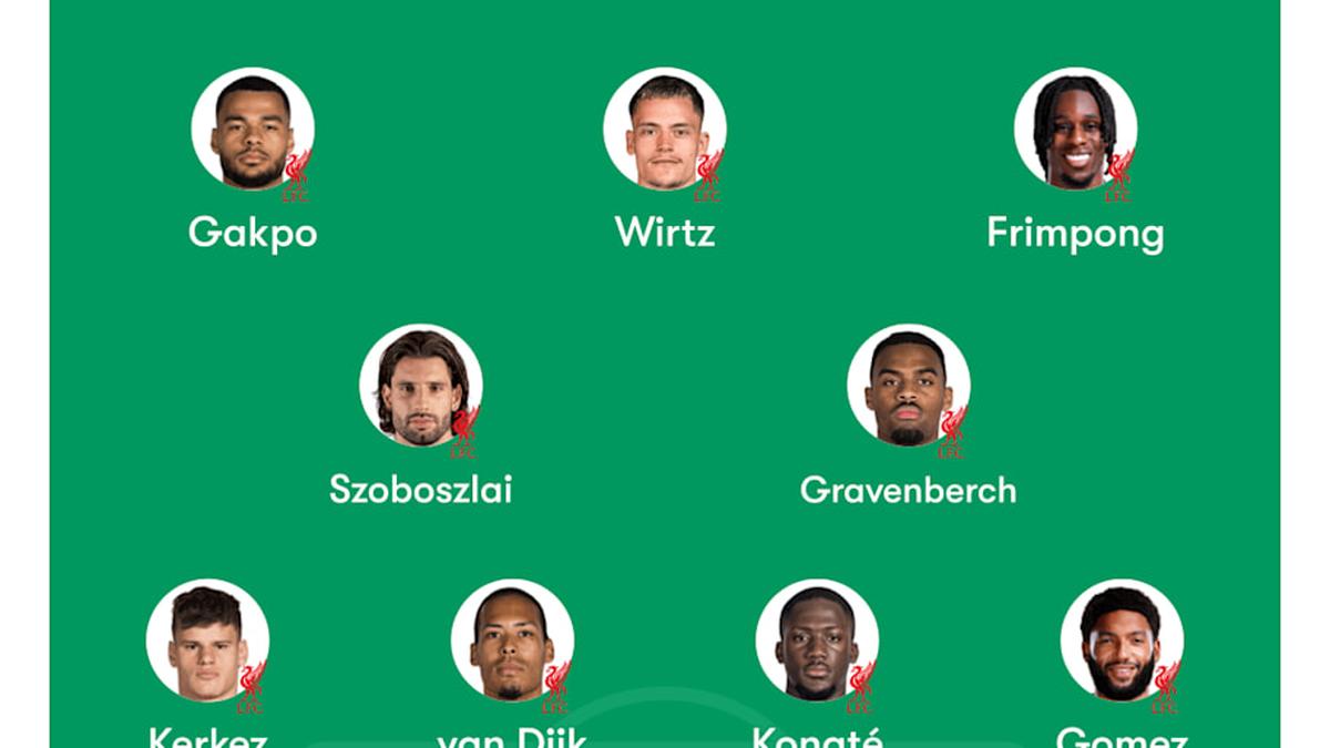  Some big absences for Liverpool. | FotMob 
