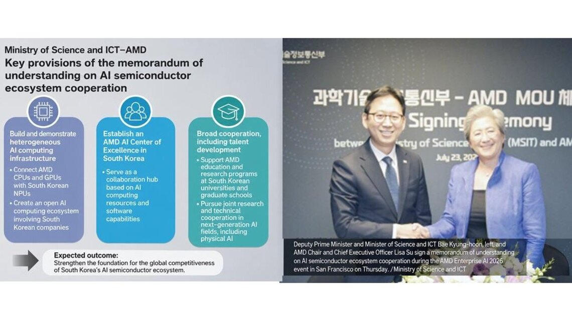 South Korea, AMD partner on open AI chip ecosystem 