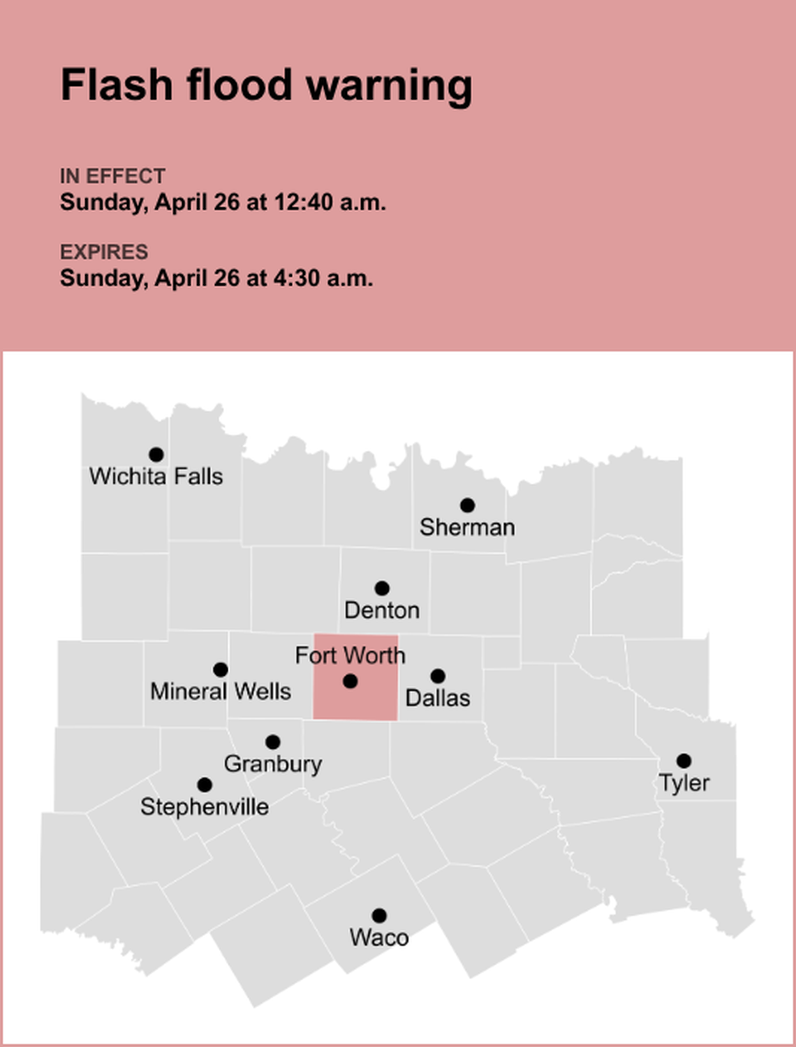 unitedrobots photography