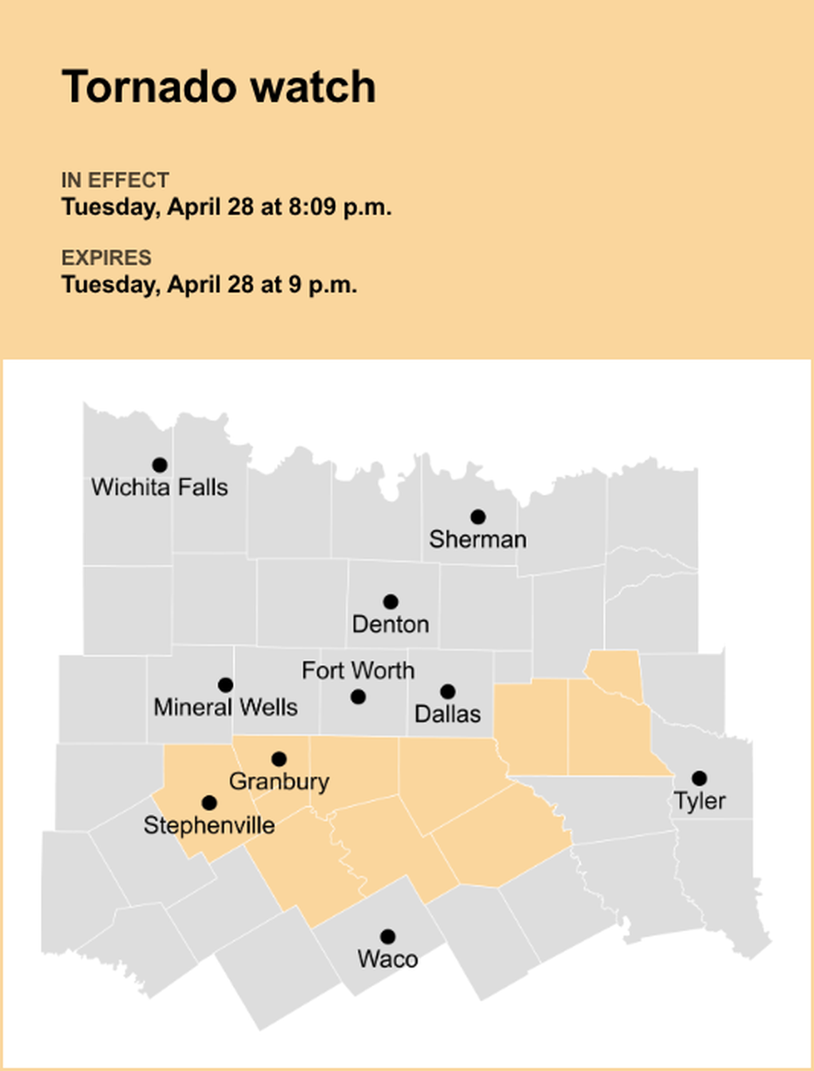 unitedrobots photography