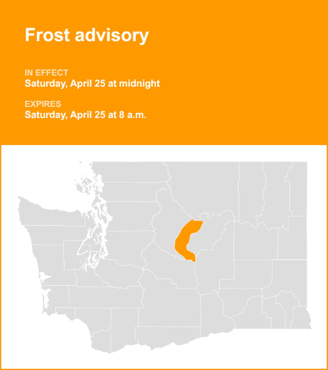 unitedrobots photography