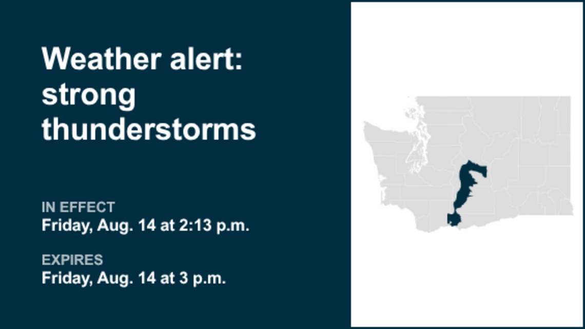 Weather alert active for Eastern Cascades Friday afternoon - gusts up to 40 mph 