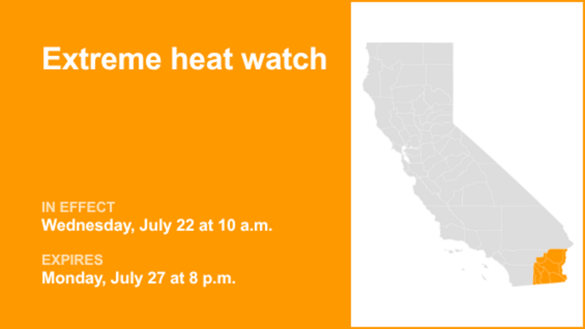 Extreme heat watch for Southern California from Wednesday to Monday, says the NWS 