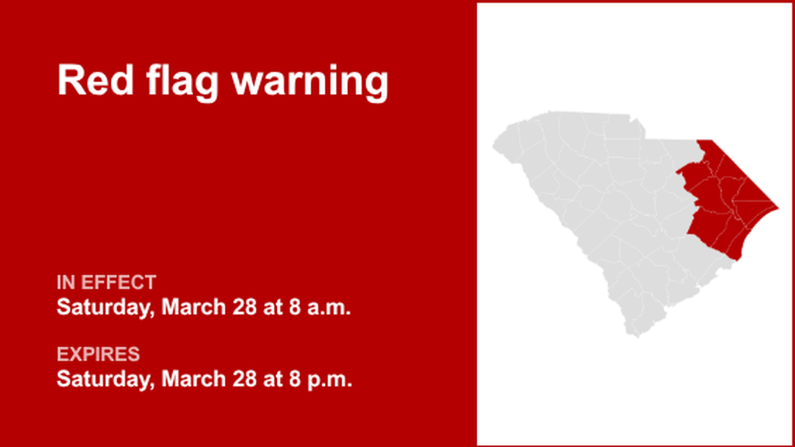 Red flag warning for Pee Dee for Saturday - increased fire danger 
