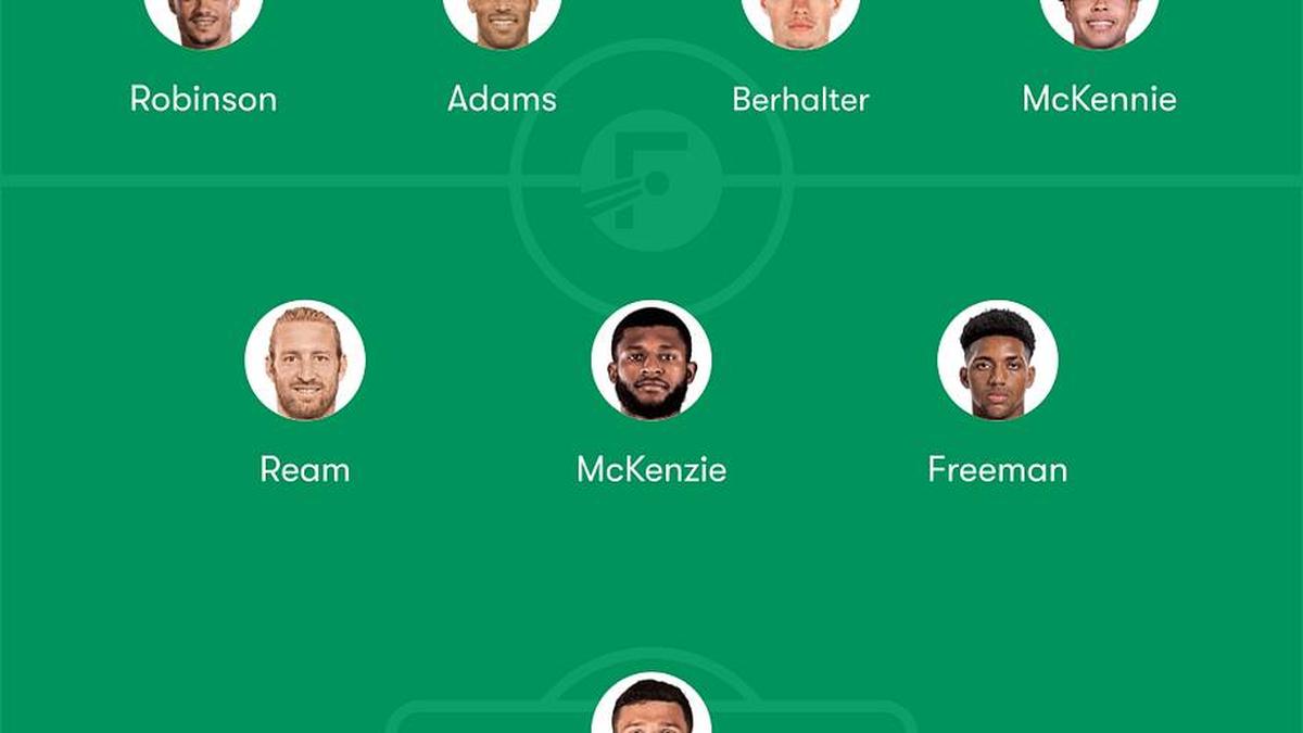  How Mauricio Pochettino could set up the USMNT against Germany. | FotMob 
