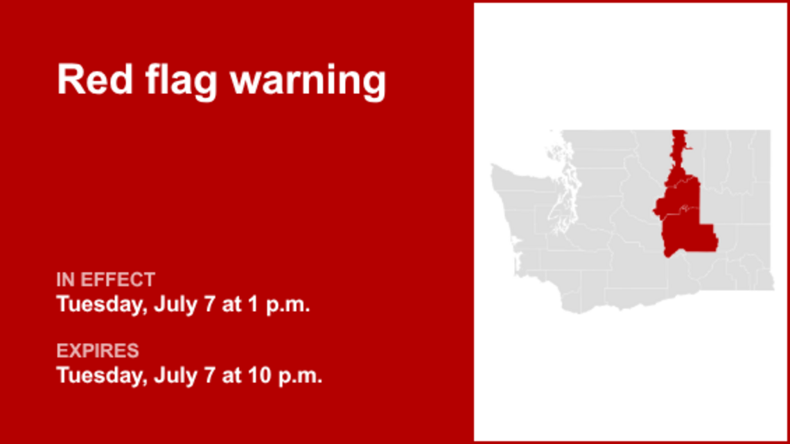 Red flag warning active for Eastern Washington Tuesday - increased fire danger 